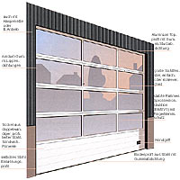 Sektionaltore Typ Prisma Alu-Iso